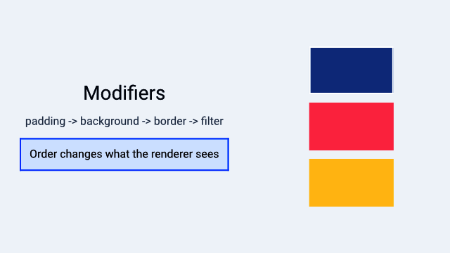 WaterUI modifiers preview showing padding background border opacity and filters