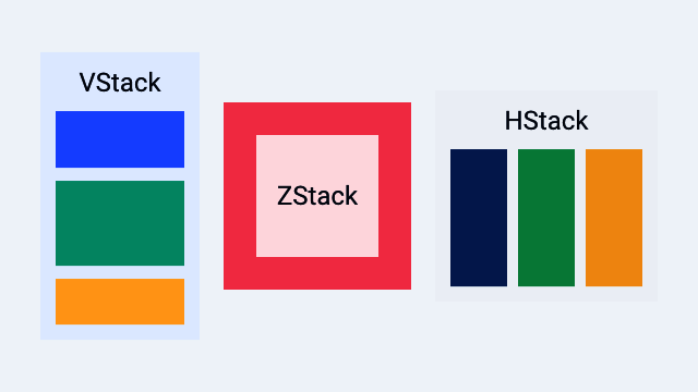 WaterUI layout preview showing VStack HStack and ZStack composition
