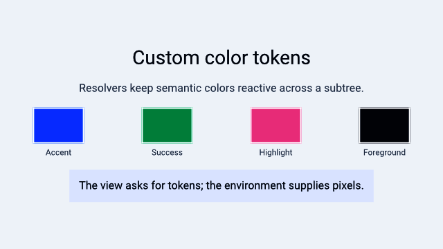 WaterUI custom color token preview with accent success highlight and foreground swatches